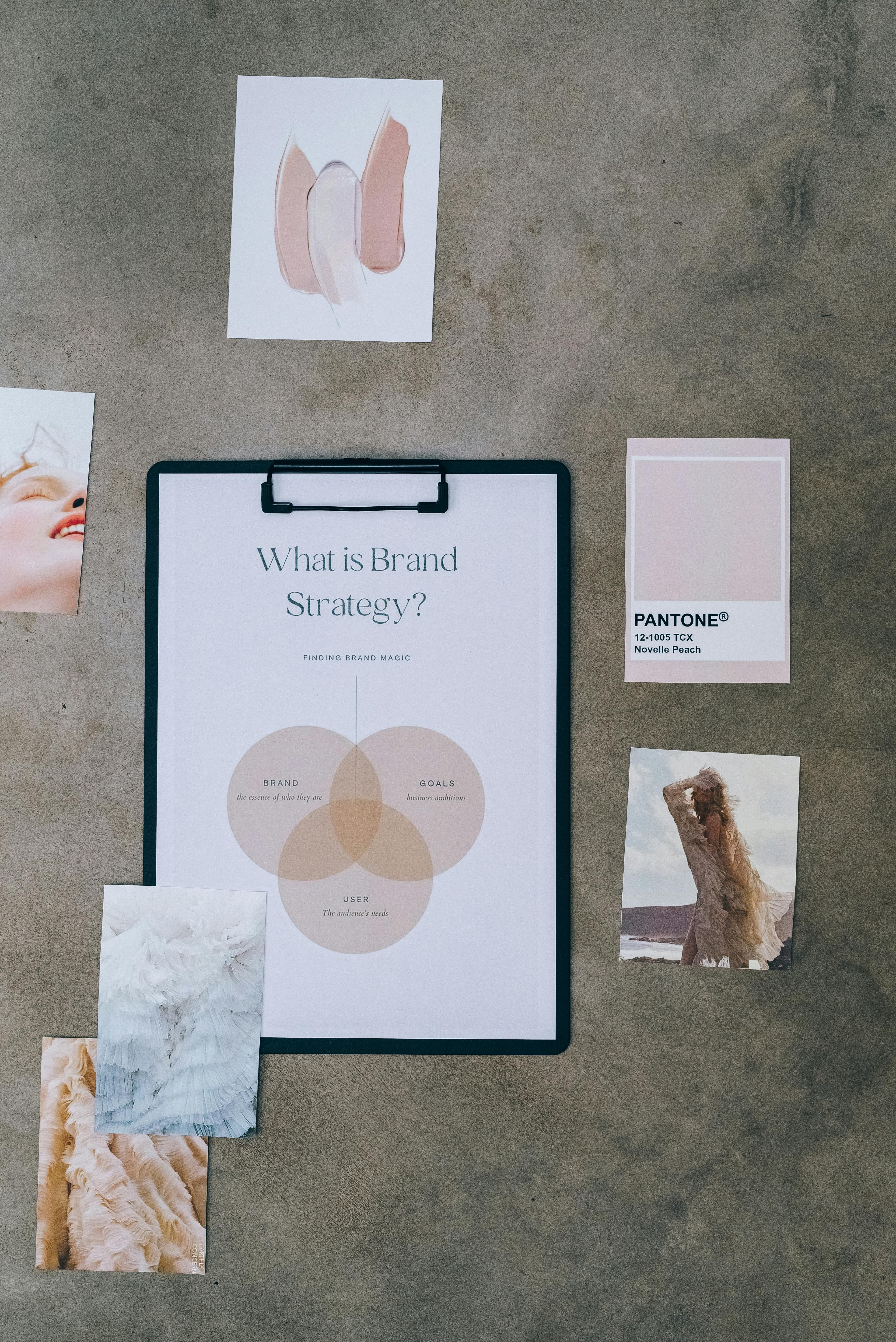Branding & Marketing
